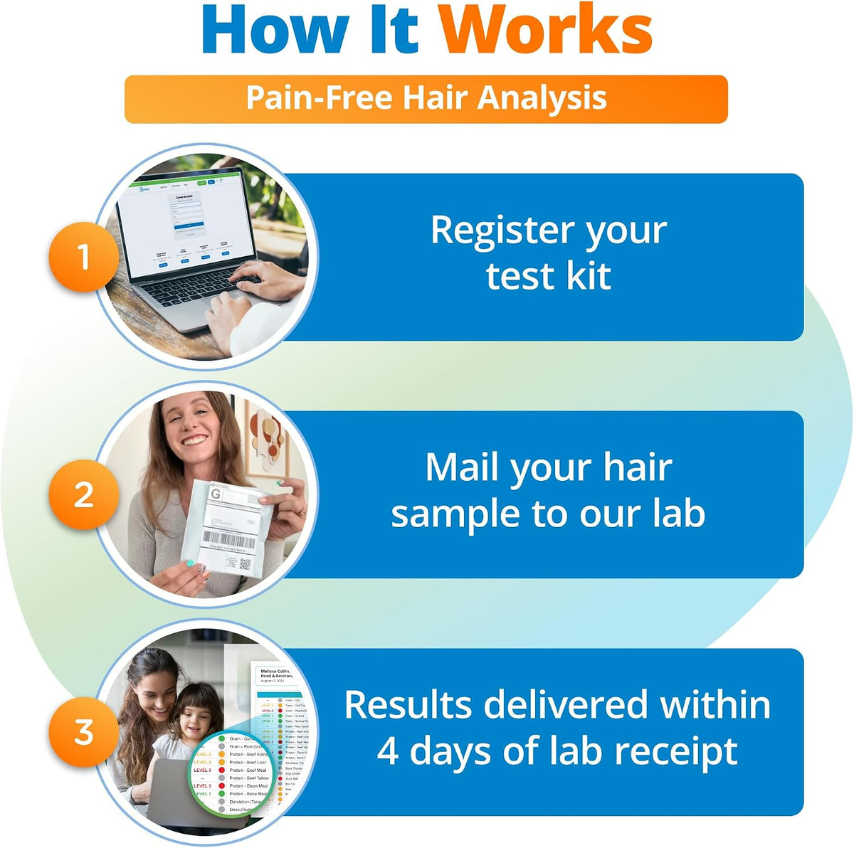 5Strands Comprehensive Gut Health Test Including 1180 Food & Drink Items