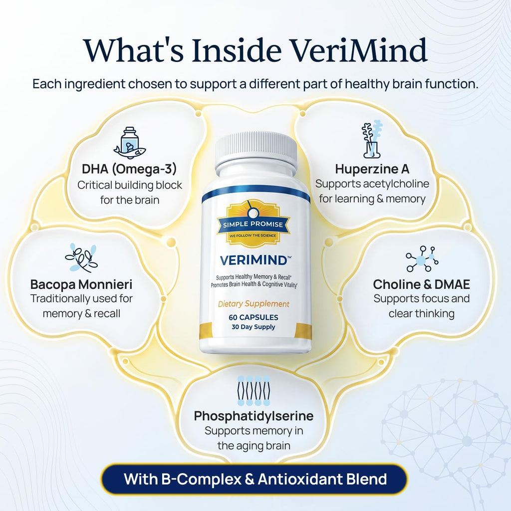 Verimind - Brain Supplement Capsules for Memory and Focus - DHA and Bacopa | Nootropic Formula, Recall and Clarity Support, Phosphatidylserine Blend, Simple Once-Daily Routine, Stimulant-Free