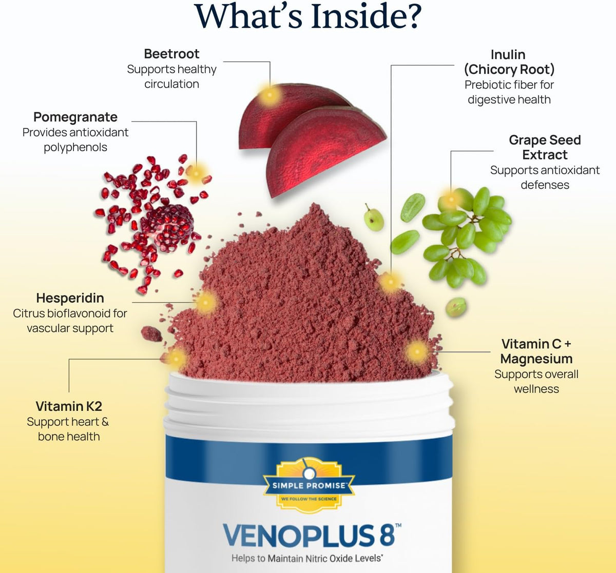 VenoPlus 8 - Beet Root Nitric Oxide Supplement for Men and Women - Green Apple