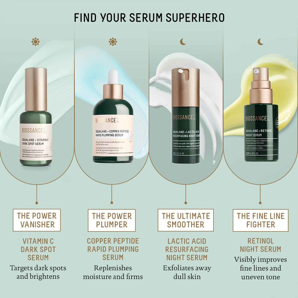 Biossance Squalane + Copper Peptide Rapid Plumping Serum - Face Serum for All Skin Types - Visibly Plumping + Firming Skin, Fine Lines + Wrinkles,