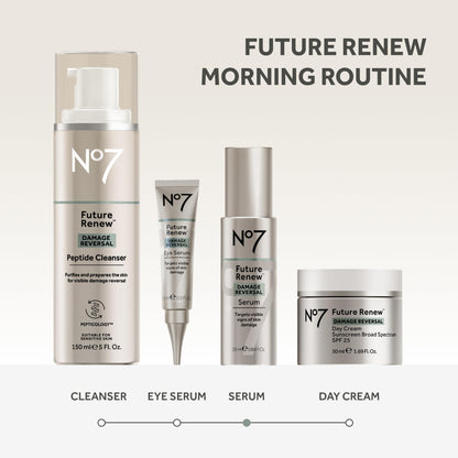 supplement products​No7 Future Renew Damage Reversal Anti Aging Serum for Face - Face Serum for Women with Peptides to Support Skin Repair - Helps Reduce Fine Lines, Wrinkles, JerryCherryUSA