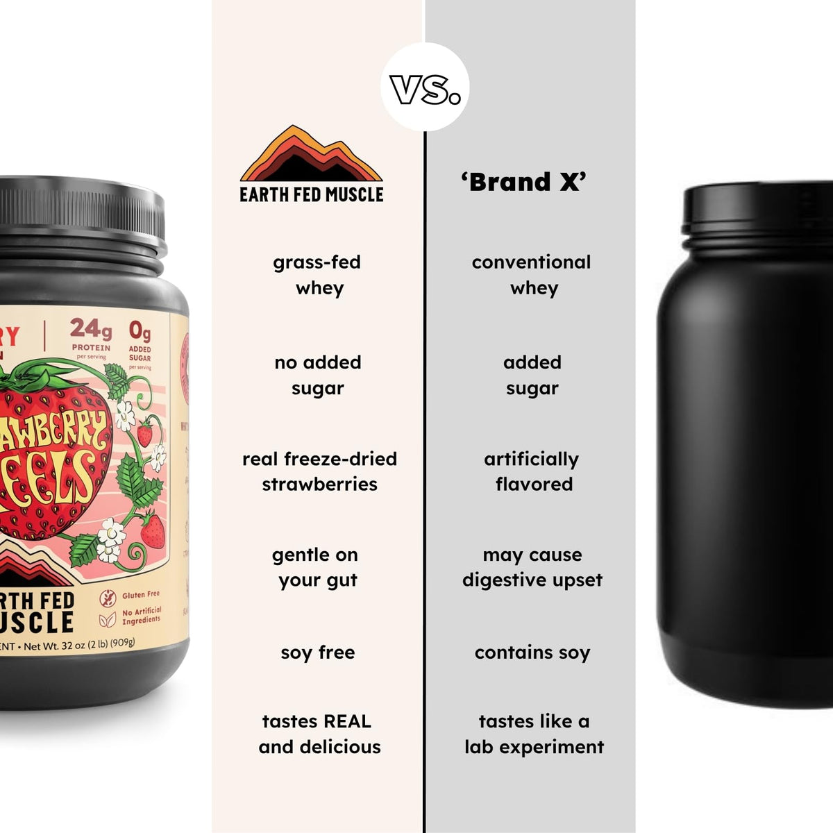 Earth Fed Muscle Whey Back Vanilla Irish Grass Fed Whey Protein Isolate | 25g protein per scoop, Third-Party Certified. Smooth vanilla, zero artificial sweeteners. Cold-processed in Ireland.