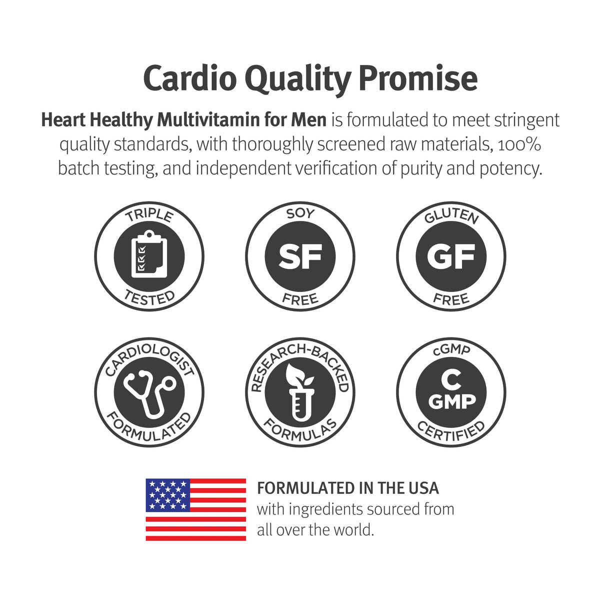 Dr. Sinatra Heart Healthy Multivitamin for Men with Vitamin D 1000 IU, A, B12, C, E, and Zinc, 90 Tablets (30-Day Supply)