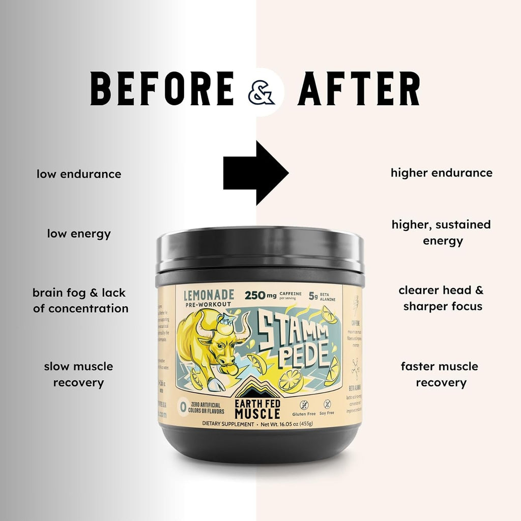 Earth Fed Muscle Stammpede Lemonade Pre Workout, Third-Party Certified. 250mg Caffeine, Lemonade - 5g Beta Alanine, Citrulline Malate, Taurine - Soy Free, Gluten Free - 16 oz, 26 Servings | Third-Party Certified, 250mg Caffeine, 5g Beta Alanine, Citrullin