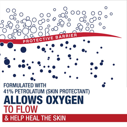 Aquaphor Healing Ointment Advanced Therapy Skin Protectant Skin Care Set, Body Moisturizer for Dry Skin, Minor Cuts and Burns, Dry Cuticles, Cracked Heels, Hands and Lips, 14 Oz Jar + 1.75 Oz Tube