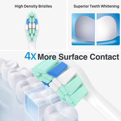 HOFAM Replacement Toothbrush Heads for Philips Sonicare Replacement Heads,Electric Replacement Brush Head Compatible with Phillips Sonicare Electric Toothbrush