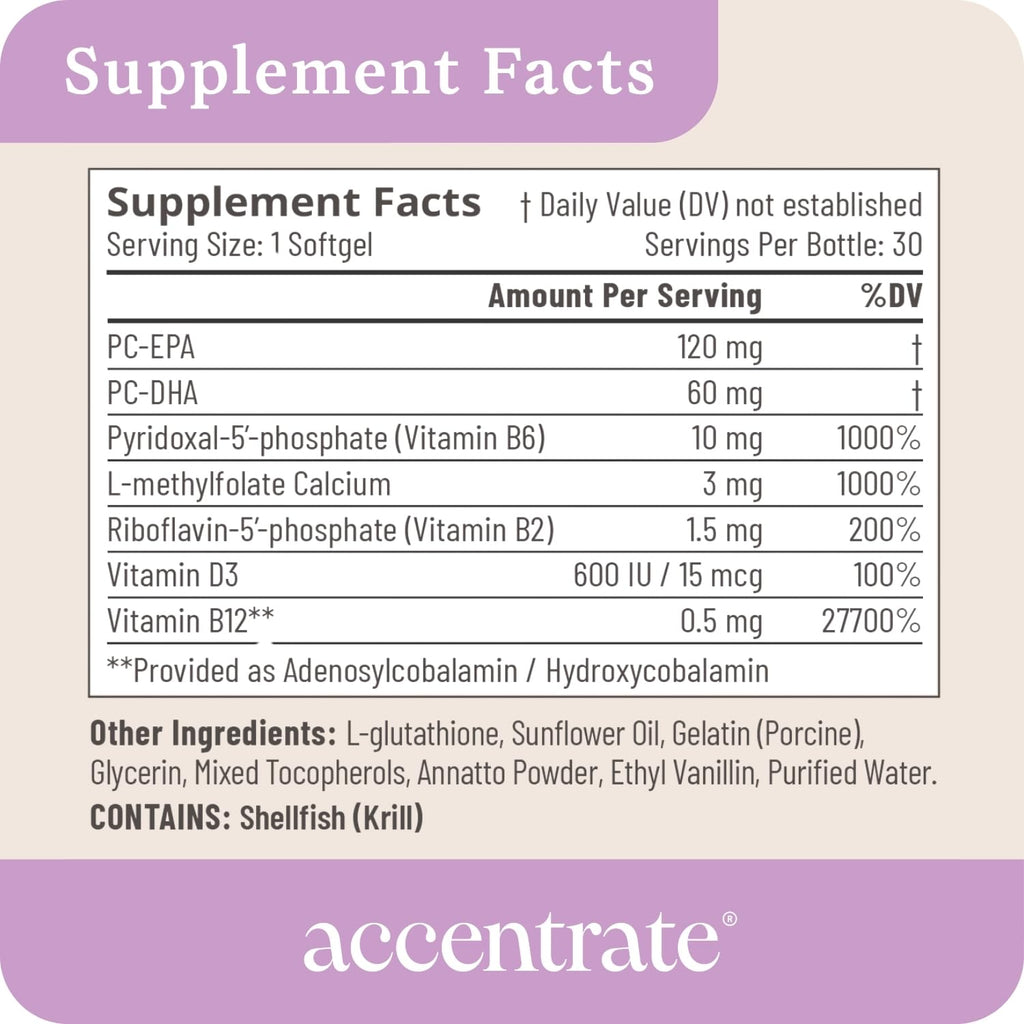 Accentrate110 - Focus Supplement - Methylated Vitamin B Complex with Omega 3 Fatty Acid Supplement - L-Methylfolate, Vitamin B12, P-5-P, Riboflavin, VIT D, – 60 Softgels (1 Month Supply)
