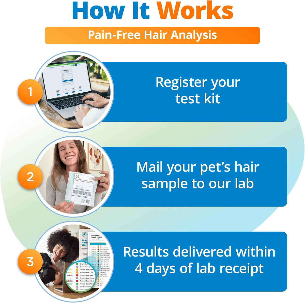 5Strands Pet Heavy Metal Sensitivity Test, Health Check for Dogs & Cats