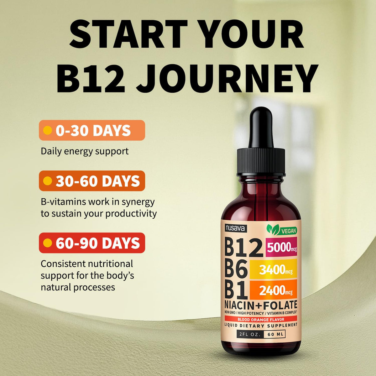 NUSAVA (2 Pack) Vitamin B12 Liquid Drops with B6, B1, Niacin & Folate — B12 Sublingual Vitamin B Complex, Methylcobalamin 5000 mcg, for Energy, Brain & Heart Support, Raspberry Flavor, 80 Servings