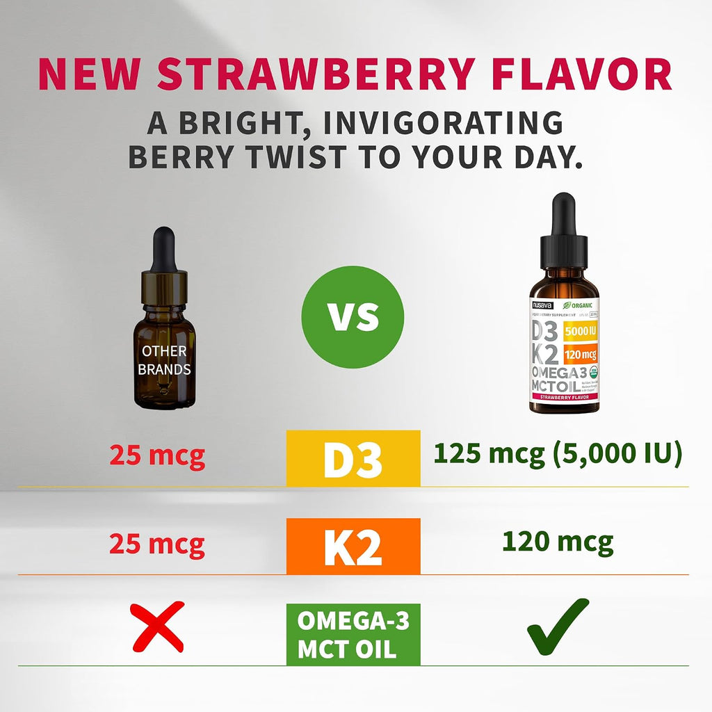 NUSAVA (2 Pack) Extra Strength Liquid Vitamin B12 Sublingual Vitamin B Complex (Raspberry) - (2-Pack) Vitamin D3 K2 Drops, B12 5000 mcg Sublingual, D3 5000 IU with MCT Oil and Omega 3 (Strawberry)