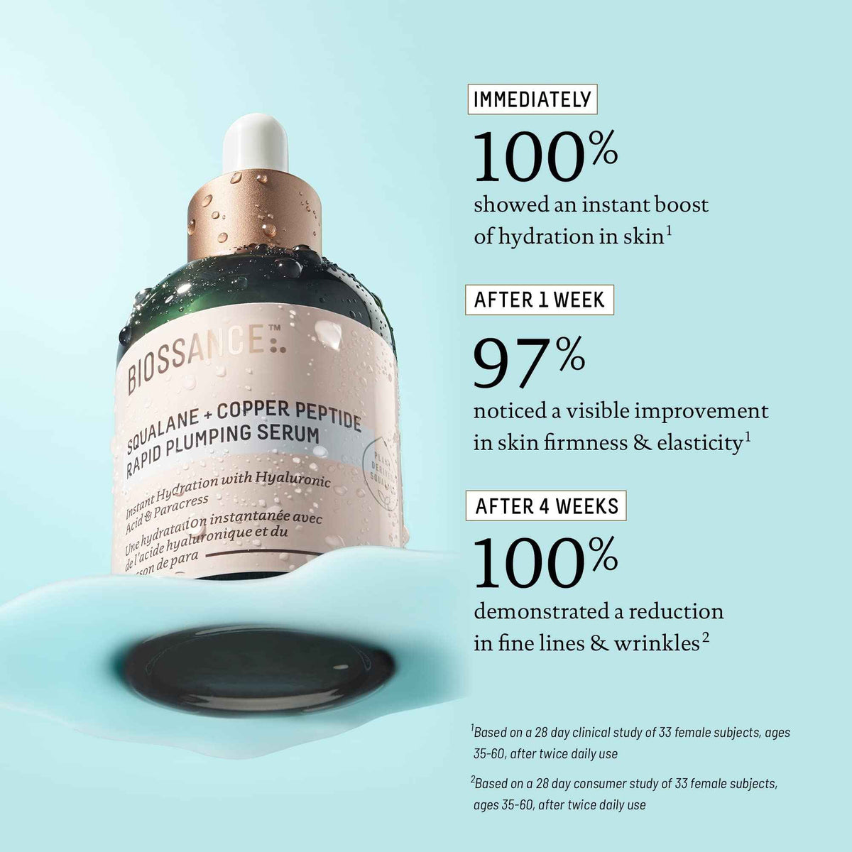 Biossance Squalane + Copper Peptide Rapid Plumping Serum - Face Serum for All Skin Types - Visibly Plumping + Firming Skin, Fine Lines + Wrinkles,