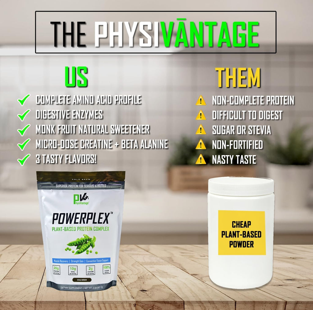PhysiVantage POWERPLEX Vegan Protein Powder, Collagen Alternative - Organic Plant-Based Pea & Rice Protein, Dairy-Free, Non-GMO, Supports Muscle & Joint Recovery, Monk Fruit Sweetened 2 lb (Chocolate)