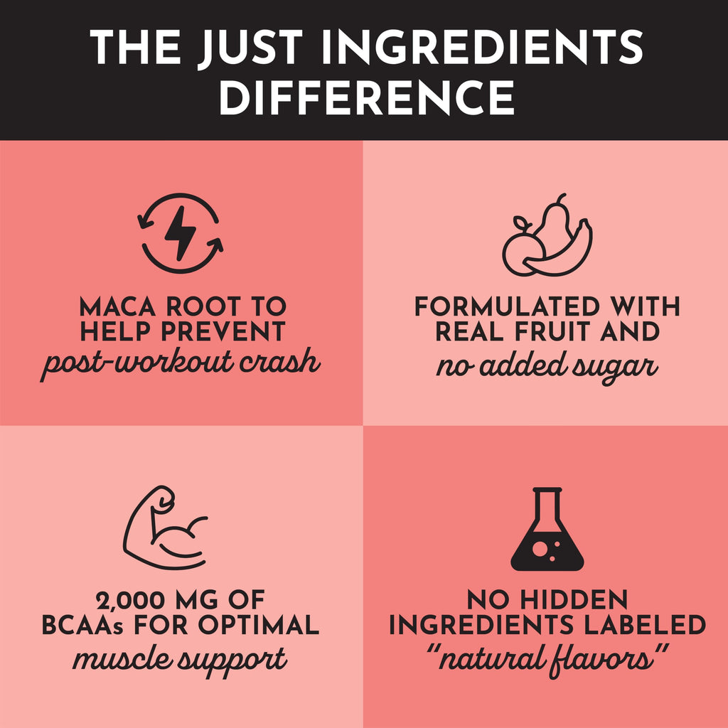 JUST INGREDIENTS Pre-Workout Raspberry Lemonade - Natural, Gluten-Free, No Artificial Sweeteners - 30 Servings, 150mg Caffeine