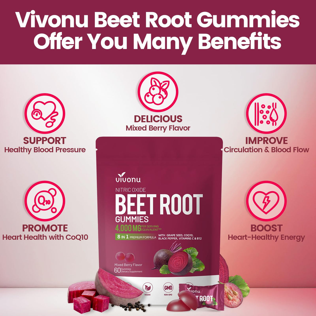 VivoNu Beet Root Gummies 8-in-1 Premium Energy Supplement with CoQ10, Beetroot Extract, Grape Seed Extract, Black Pepper Extract, Vitamins C & B12, L-Arginine & L-Citrulline