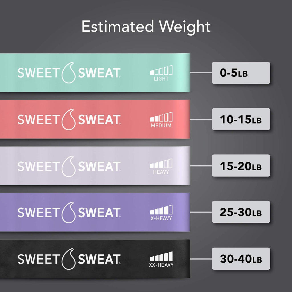 Sweet Sweat Mini Loop Resistance Bands - Set of 5 | Exercise Hip Booty Bands for Squats, Lunges, Physical Therapy, Yoga, Pilates, Rehab & Home or Gym Workouts