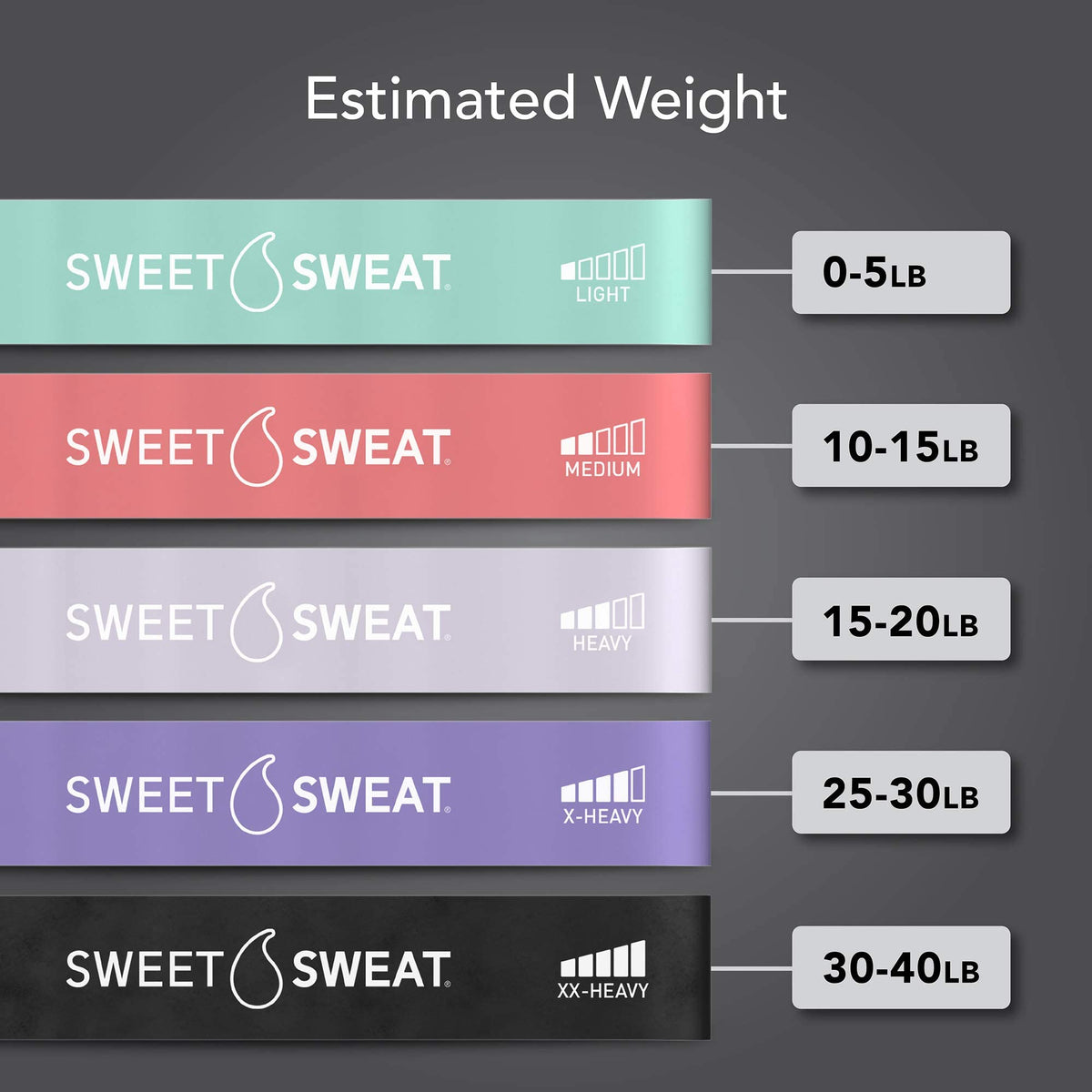 Sweet Sweat Mini Loop Resistance Bands - Set of 5 | Exercise Hip Booty Bands for Squats, Lunges, Physical Therapy, Yoga, Pilates, Rehab & Home or Gym Workouts
