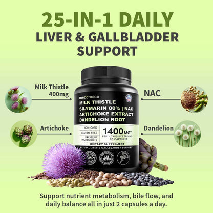 Milk Thistle Supplement w/ NAC, Artichoke & Dandelion – Liver Support Supplement & Gallbladder Supplements in One – Liver Detox – Milk Thistle