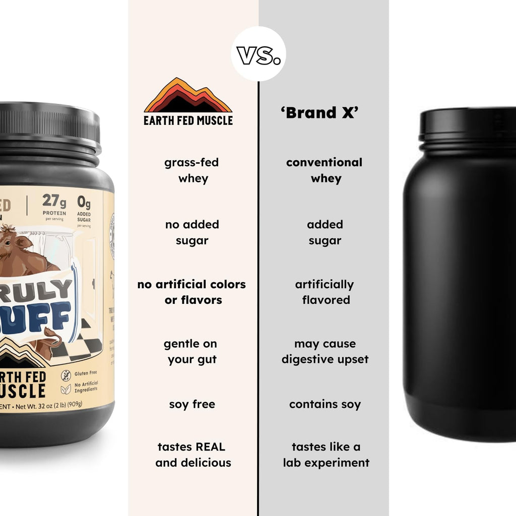 Earth Fed Muscle Whey Back Vanilla Irish Grass Fed Whey Protein Isolate | 25g protein per scoop, Third-Party Certified. Smooth vanilla, zero artificial sweeteners. Cold-processed in Ireland.