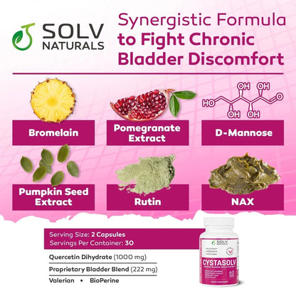 SOLV NATURALS CYSTASOLV Bladder & Pelvic Discomfort Formula - Enjoy Less Urgency & Flares* with Daily IC/BPS UTI Support – Premium Bladder & Urinary Support for Women & Men - 60 Vegan Capsules SOLV NATURALSBuy Supplements Australia