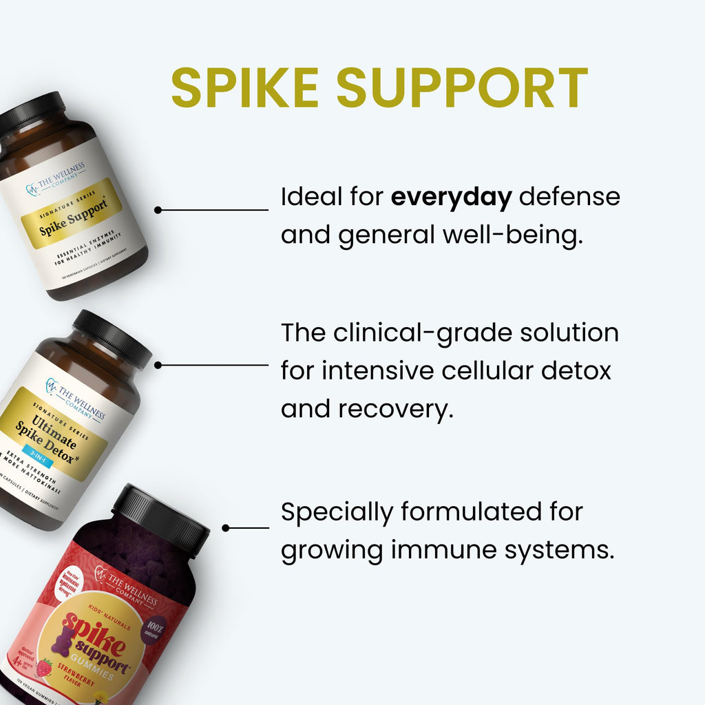 Kids Naturals Spike Support Gummies – Year-Round Wellness with Vitamin C, D & Zinc | 60ct (1 Month Supply)
