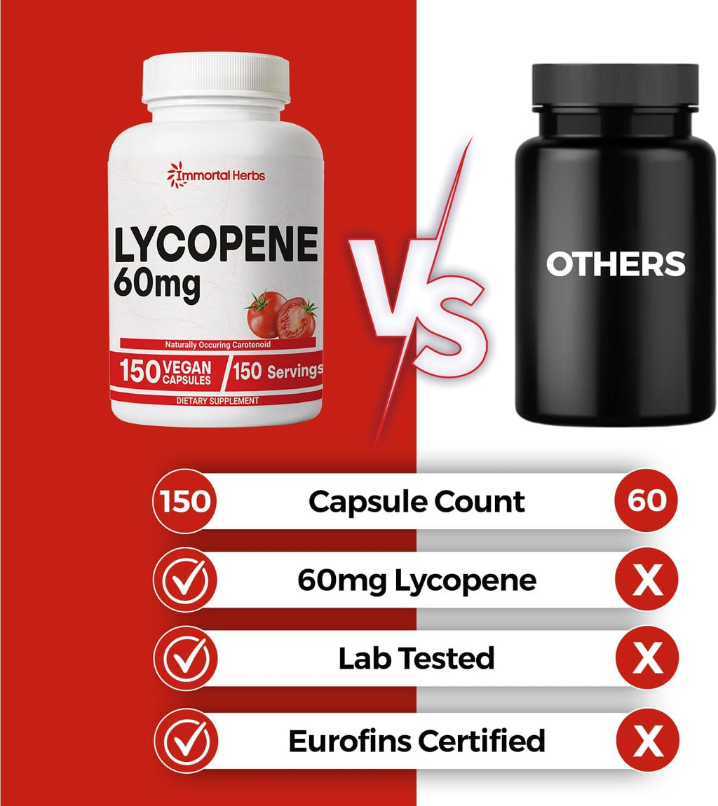 Lycopene Supplement for Men 60mg, 150 Capsules, Natural Tomato Extract Powder, 4 Month Supply, 100% Veg Lycopene Complex, Non-GMO and Gluten Free Carotenoid Supplement