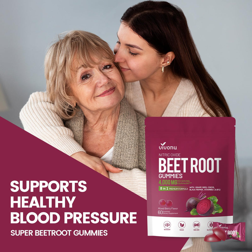 VivoNu Beet Root Gummies 8-in-1 Premium Energy Supplement with CoQ10, Beetroot Extract, Grape Seed Extract, Black Pepper Extract, Vitamins C & B12, L-Arginine & L-Citrulline