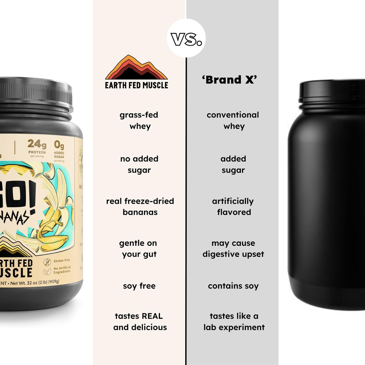 Earth Fed Muscle Whey Back Vanilla Irish Grass Fed Whey Protein Isolate | 25g protein per scoop, Third-Party Certified. Smooth vanilla, zero artificial sweeteners. Cold-processed in Ireland.