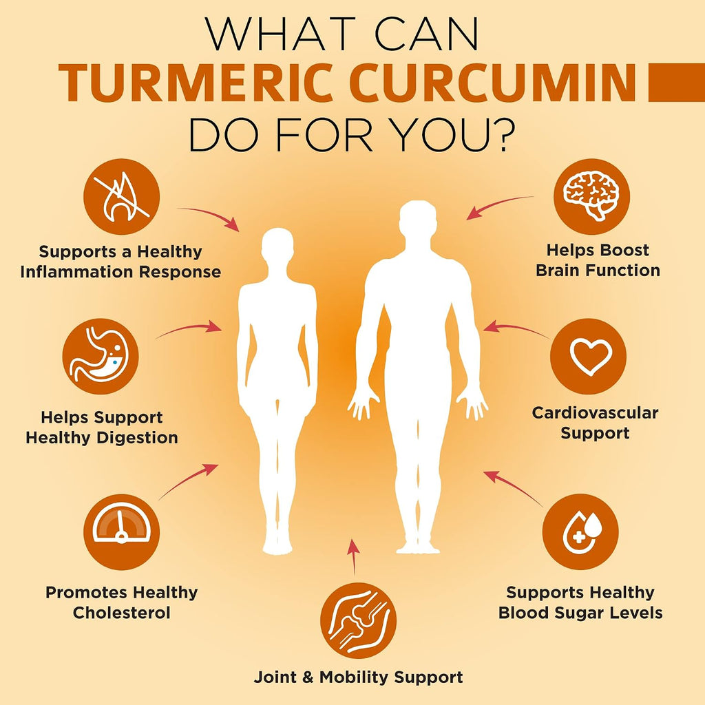 OmniBiotics Vitamin C + Turmeric Curcumin