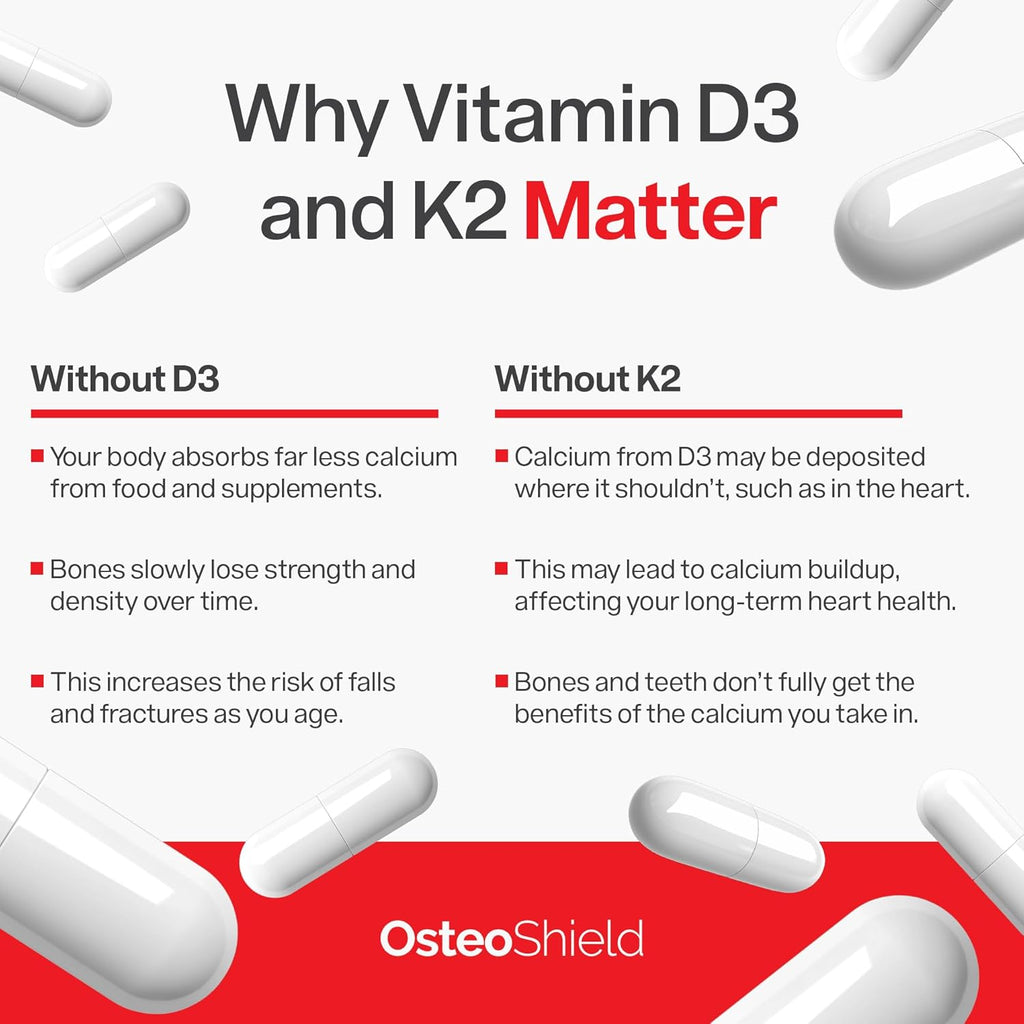 Peak Health Research - Bone &amp; Joint Formula - Calcium Supplements for Women &amp; Men with Vitamin D3, K2 &amp; Aquamin