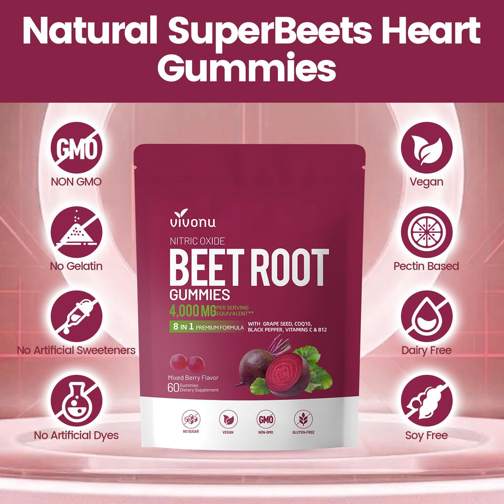 VivoNu Beet Root Gummies 8-in-1 Premium Energy Supplement with CoQ10, Beetroot Extract, Grape Seed Extract, Black Pepper Extract, Vitamins C & B12, L-Arginine & L-Citrulline