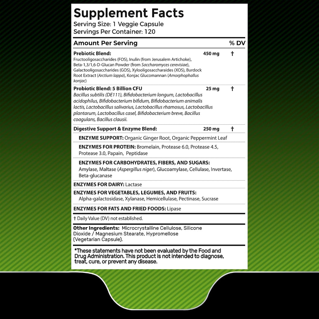 WELLNESS LABSRX Lions Mane Capsules | Digestive Enzymes Capsules | Bundle