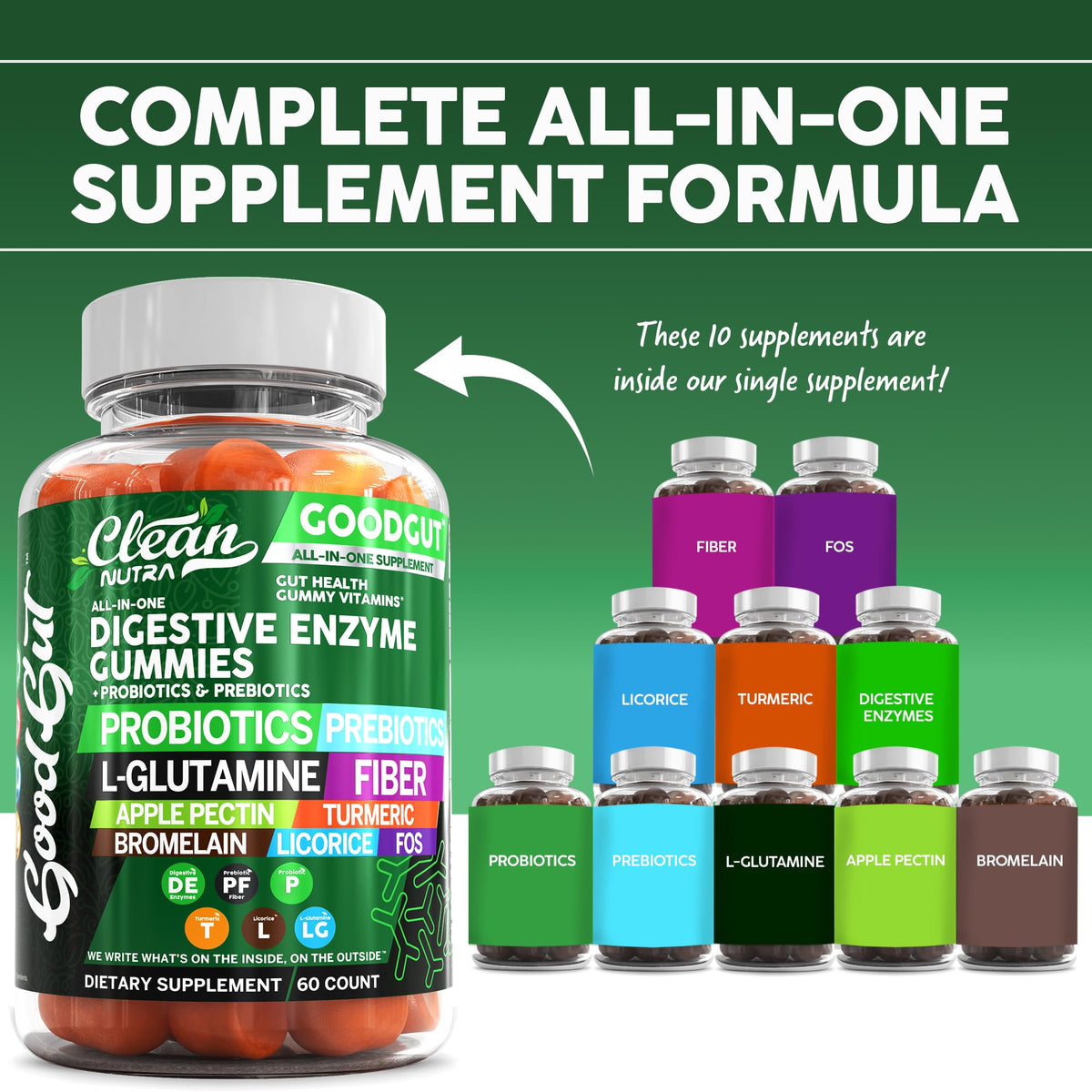 Clean Nutraceuticals Digestive Enzymes with Probiotics & Prebiotics for Digestive Health Gummies & L-Glutamine for Gut Health Bromelain Apple Pectin Inulin FOS Plant