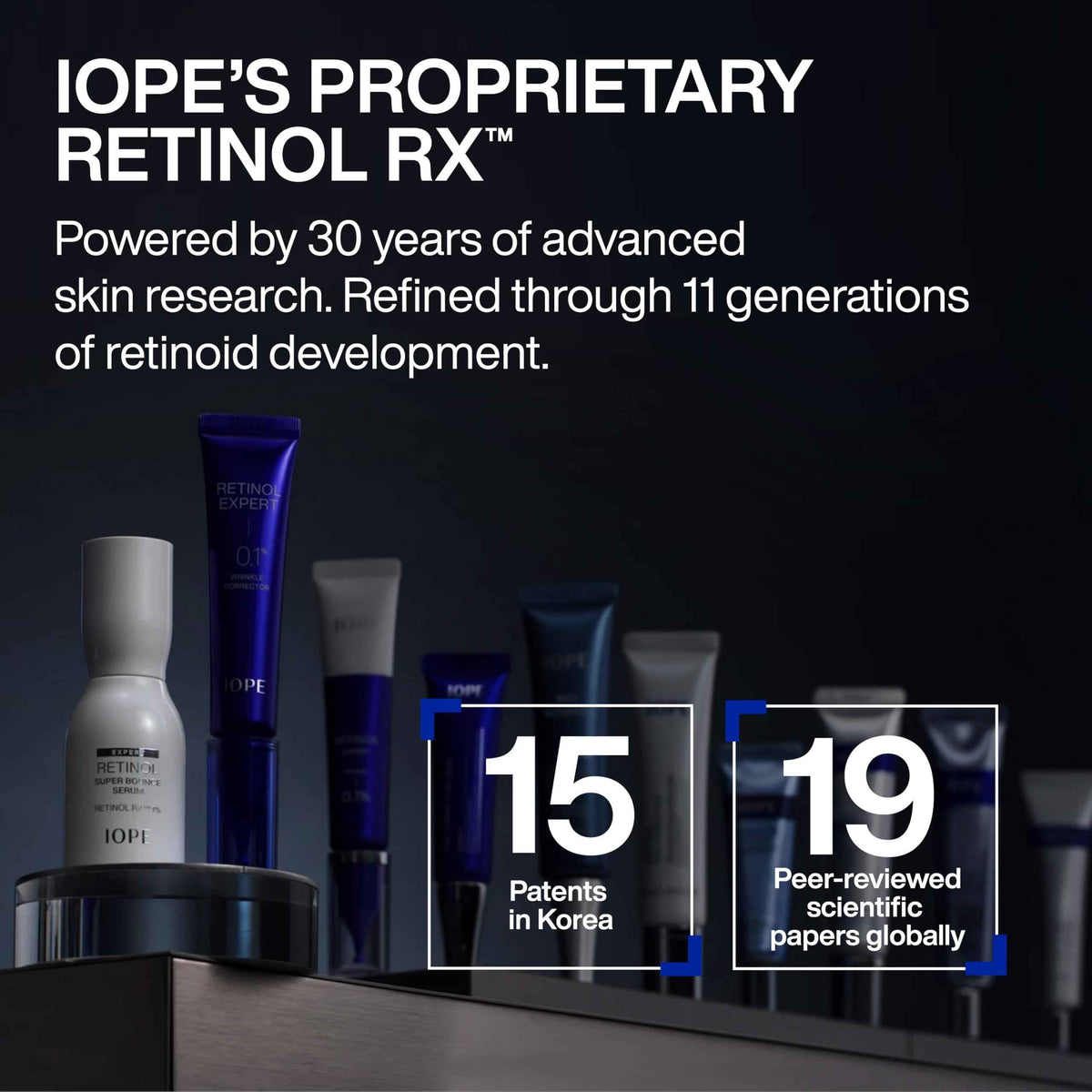 IOPE Expert Retinol RX 1% Super Bounce Serum - Gentle Anti-Aging Face Serum for Beginners - Visibly Firms Skin, Refines Pores, and Smooths Wrinkles - 1.01 fl. oz.