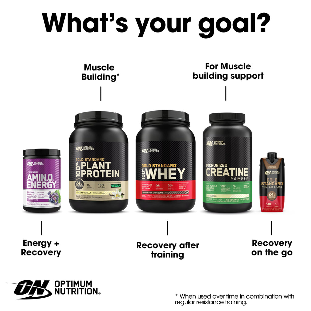 Optimum Nutrition, Amino Energy - Pre Workout with Green Tea, Bcaa, Amino Acids, Keto Friendly, Green Coffee Extract, Energy Powder - Concord Grape, 65 Servings
