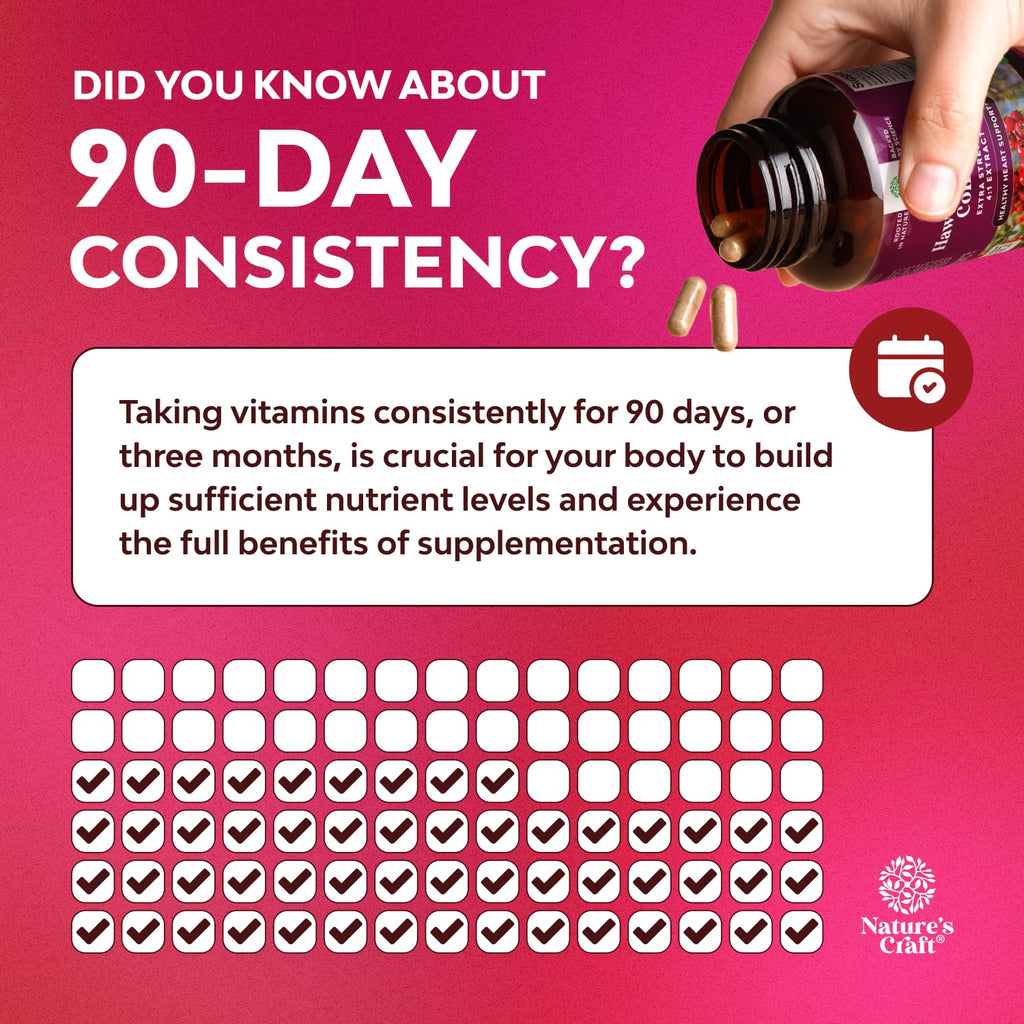 High Strength Hawthorn Berry Capsules - Pure Antioxidant Hawthorn Berry Supplement with Leaf & Flower Extract 4:1 for Healthy Heart & Digestion - Energy Support for Men & Women - 120 Count Pack