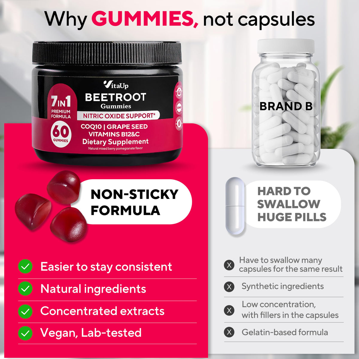 VitaUp Beet Root Gummies – Beetroot Gummies with CoQ10, Grape Seed, Vitamin C, B12 & B3 – Nitric Oxide Gummies for Circulation Support – Beet Supplement for Energy