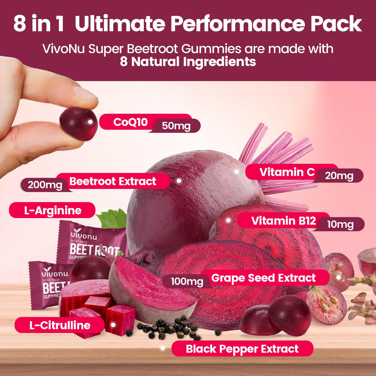 VivoNu Beet Root Gummies 8-in-1 Premium Energy Supplement with CoQ10, Beetroot Extract, Grape Seed Extract, Black Pepper Extract, Vitamins C & B12, L-Arginine & L-Citrulline
