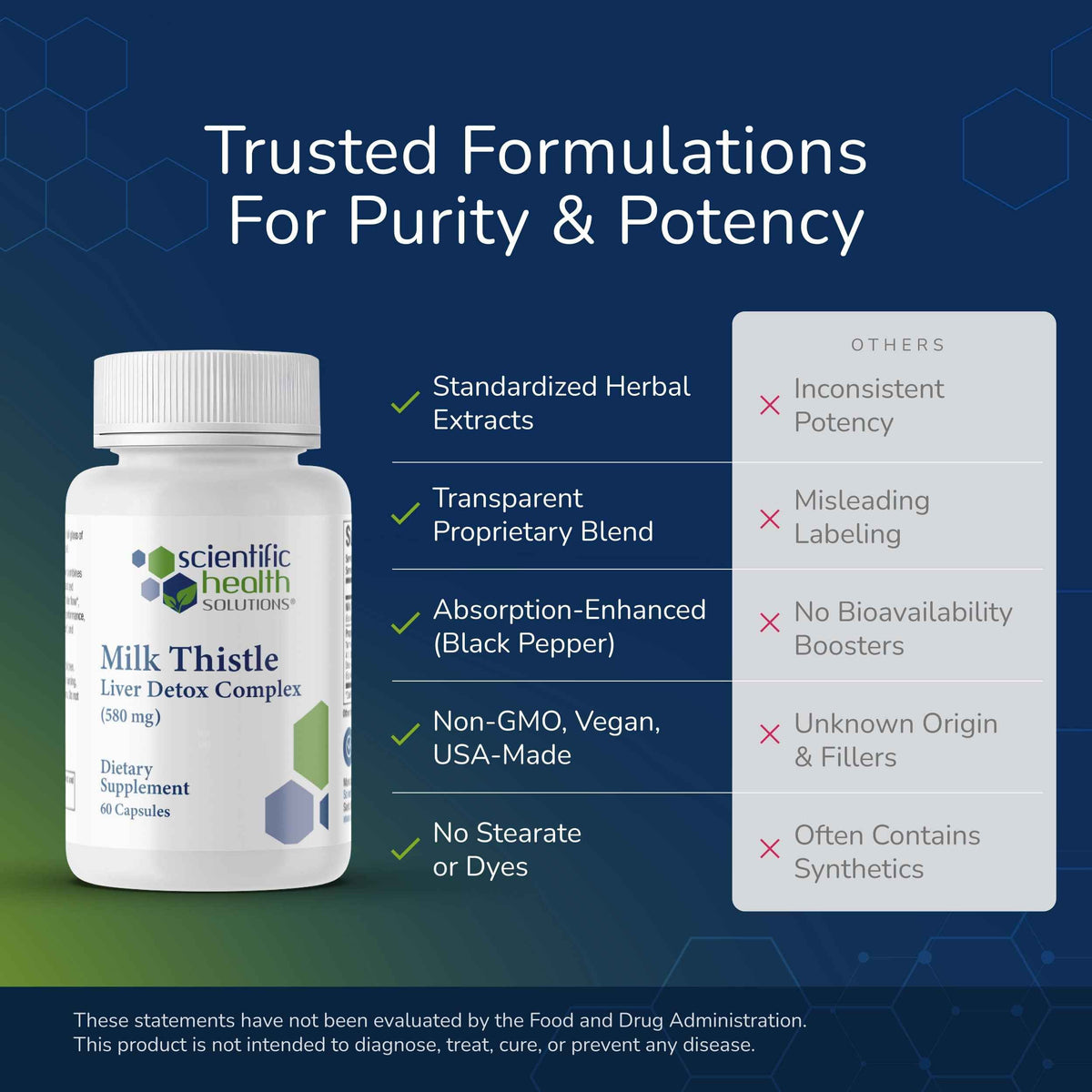 Milk Thistle Liver Detox Complex – Clinical-Grade Liver Support Supplement with Turmeric, Dandelion, Beet, Picrorhiza, Black Pepper – Phase I & II Detox