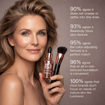 LUMINESS Liquid Mirage w/SPF 50 Color Adjusting Foundation Kit - Color Changing Foundation, SPF 50 Primer & Makeup Brush, Face Makeup for Mature Skin, 4in1 Liquid Foundation, Concealer & Moisturizer