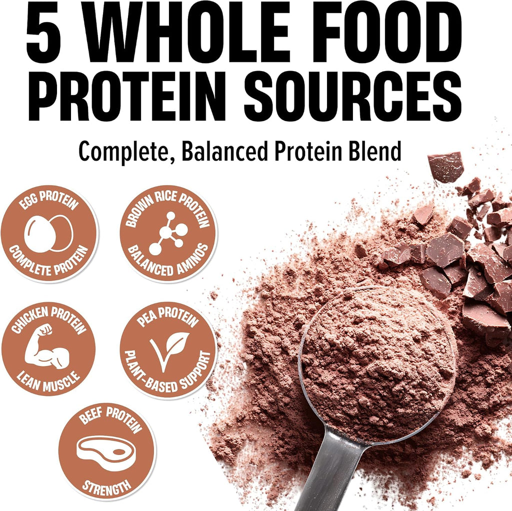 Whole Food Protein Powder - 25g Protein per Scoop, Lactose Free Protein with Beef Isolate, Collagen, Pea, Brown Rice, Chicken & Egg Protein, 0G Sugar, Keto Friendly, Chocolate Ice Cream 25 Serv