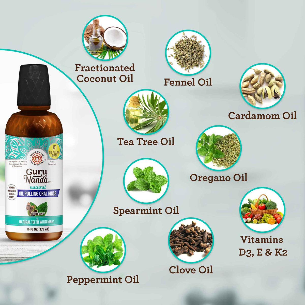 GuruNanda Farmed Mint Oil Pulling Mouthwash for Complete Oral Hygiene, 7 Essential Oils & Vitamins for Happy Teeth & Gums