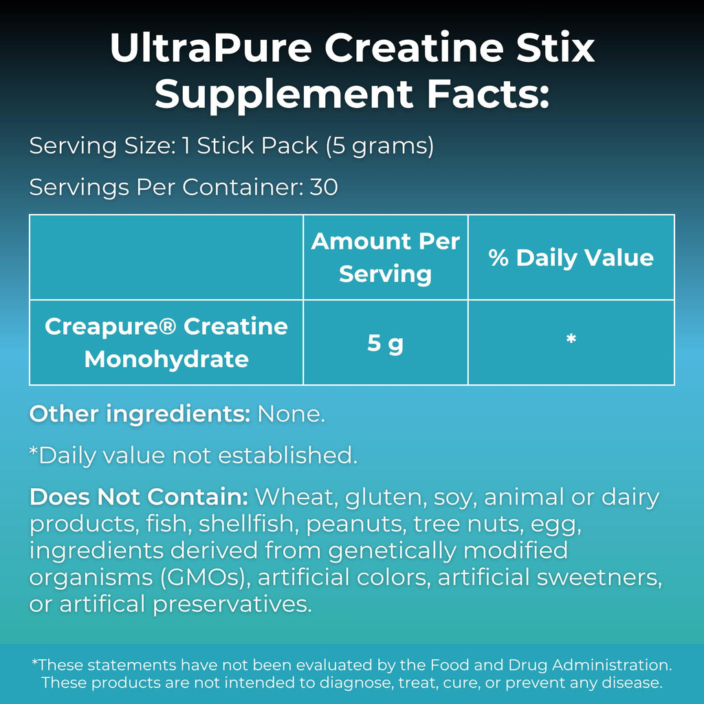 MYOXCIENCE Creapure® Creatine Monohydrate | Supports Strength & Muscle Mass, Cognition and Lean Body Mass | Unflavored (60 Serving Jar)