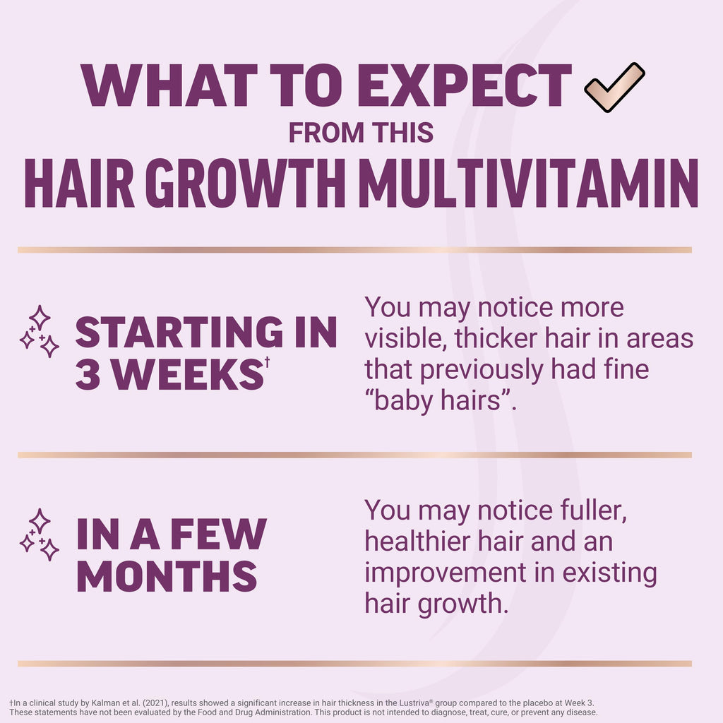 Force Factor Hair Growth Accelerator Soft Chews with Lustriva | Hair Growth Vitamins for Women & Men with Clinically Studied Lustriva & Biotin for Thicker, Fuller Hair, 60 Soft Chews