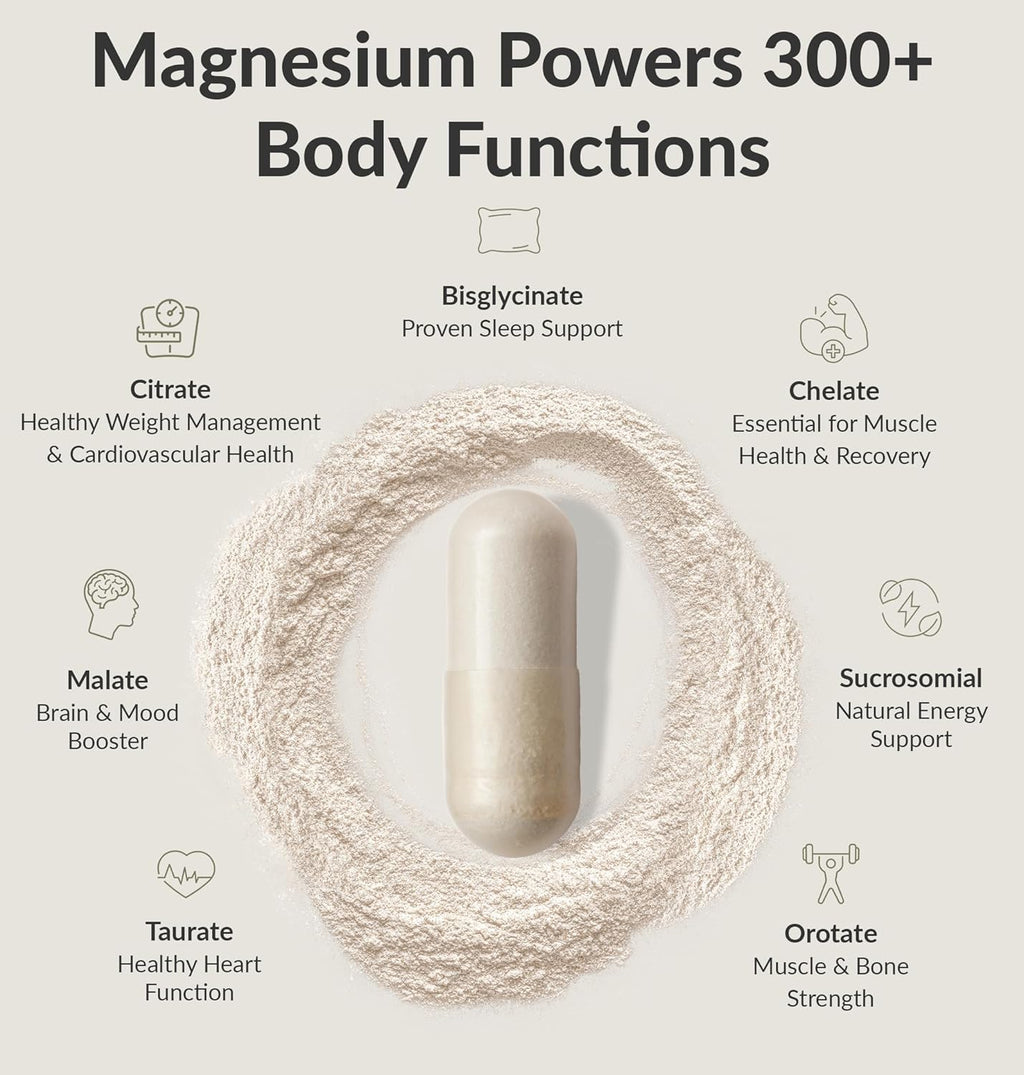 BiOptimizers MassZymes Digestive Enzymes - Probiotic Breakthrough Bundle – Gut Health & Bloating Relief – Prebiotic & Enzyme Support for Digestion, Energy, Immunity & Recovery – 180 Vegan Capsules