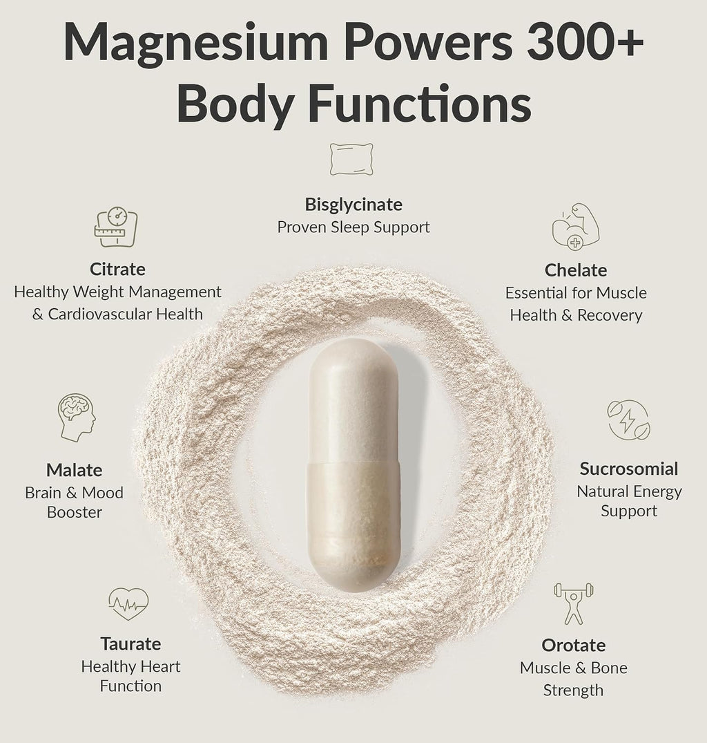 BiOptimizers Magnesium Breakthrough 4.0, (30 Capsules) & Mushroom Breakthrough Powder (Salted Caramel, 15 Servings) - Natural Sleep and Brain Superfood & Supplement Bundle