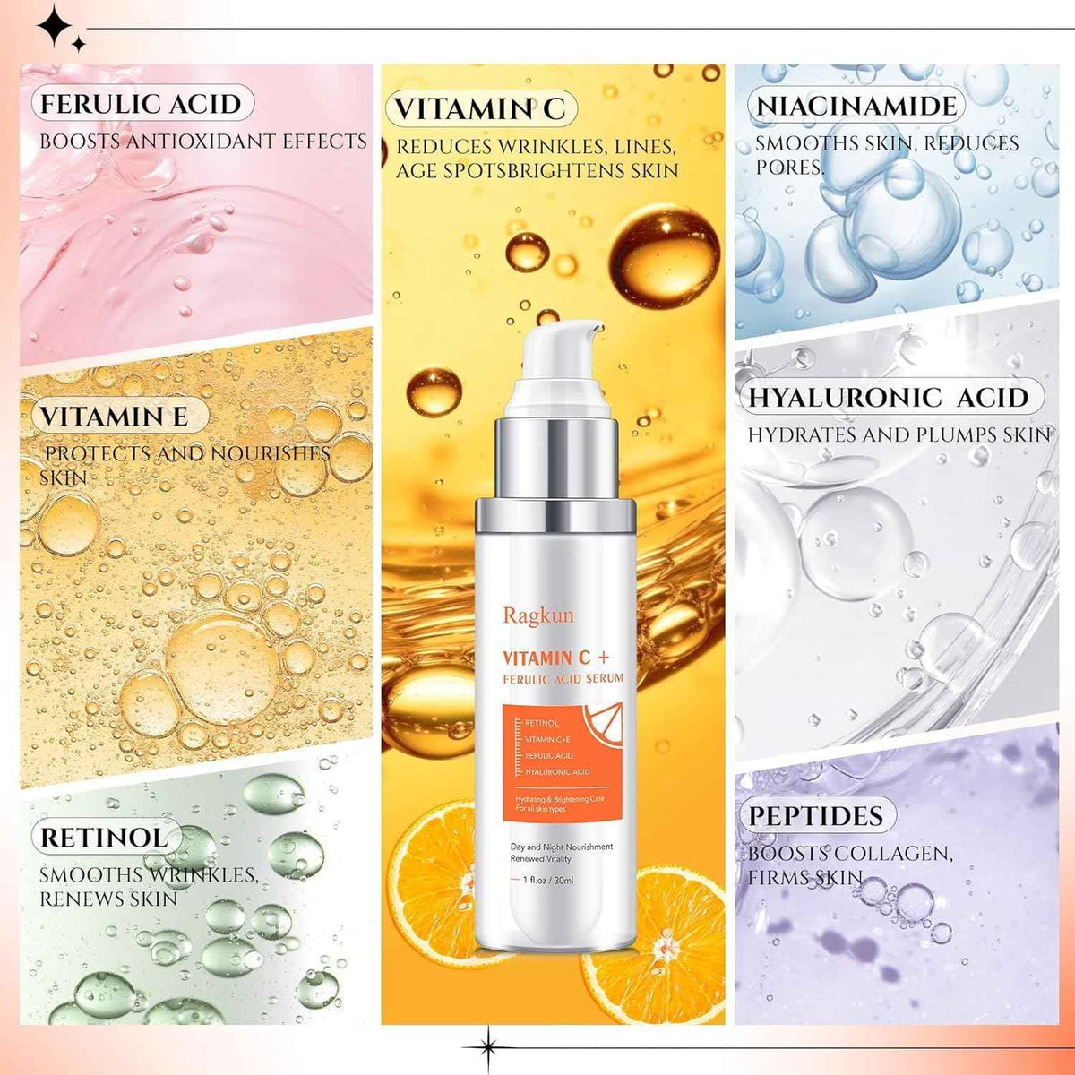 Ragkun 20% Vitamin C Serum, Retinol Serum for Face, Dark Spot Remover for Face, CE Ferulic Acid, Hyaluronic Acid, Hydrate & Plump Skin Care