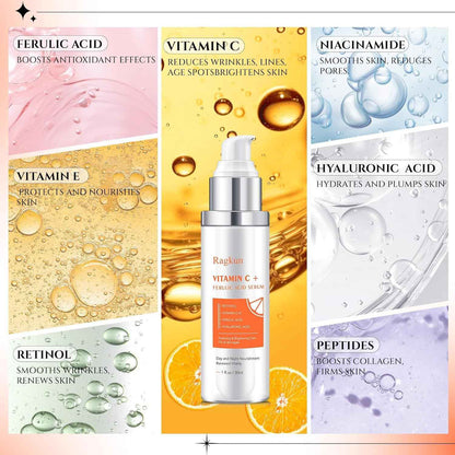 Ragkun 20% Vitamin C Serum, Retinol Serum for Face, Dark Spot Remover for Face, CE Ferulic Acid, Hyaluronic Acid, Hydrate & Plump Skin Care