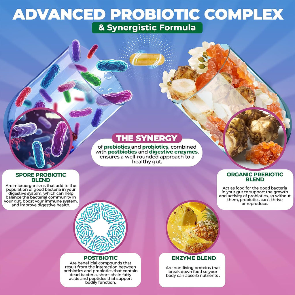 MoxyVites Spore Probiotic Complex - All In One Prebiotics and Probiotics for Digestive Health, Postbiotic, Digestive Enzymes Daily Supplement - Spore Based Probiotic for Women & Men