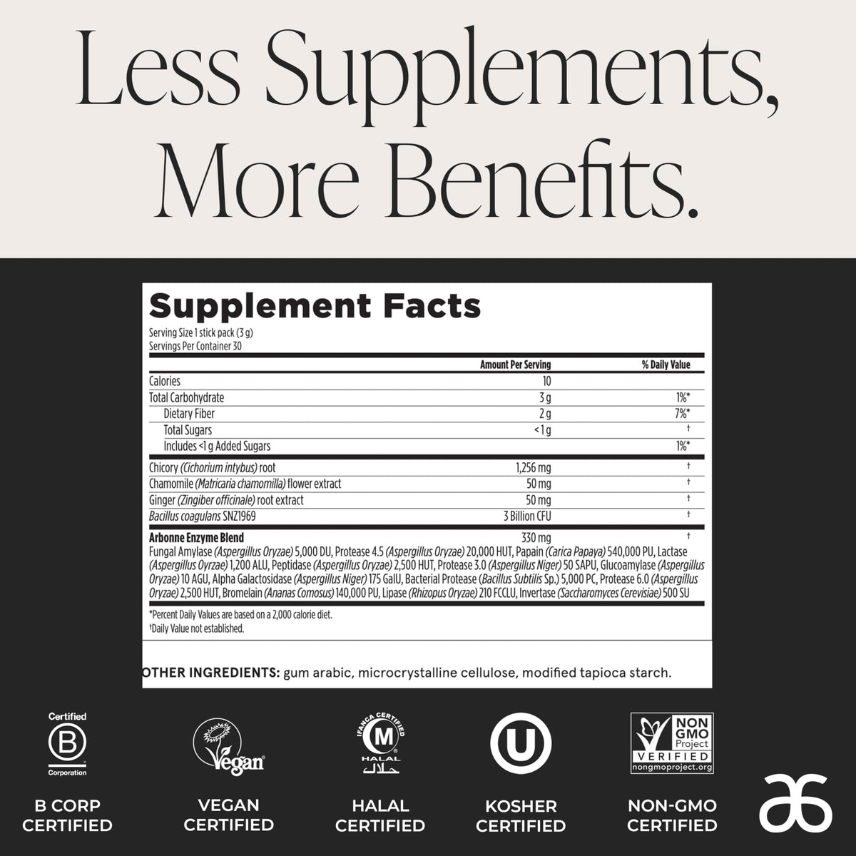 Arbonne Gut Health Digestion Support - Microbiome Prebiotic and Probiotic Drink Mix, Probiotic Powder and Prebiotic Powder