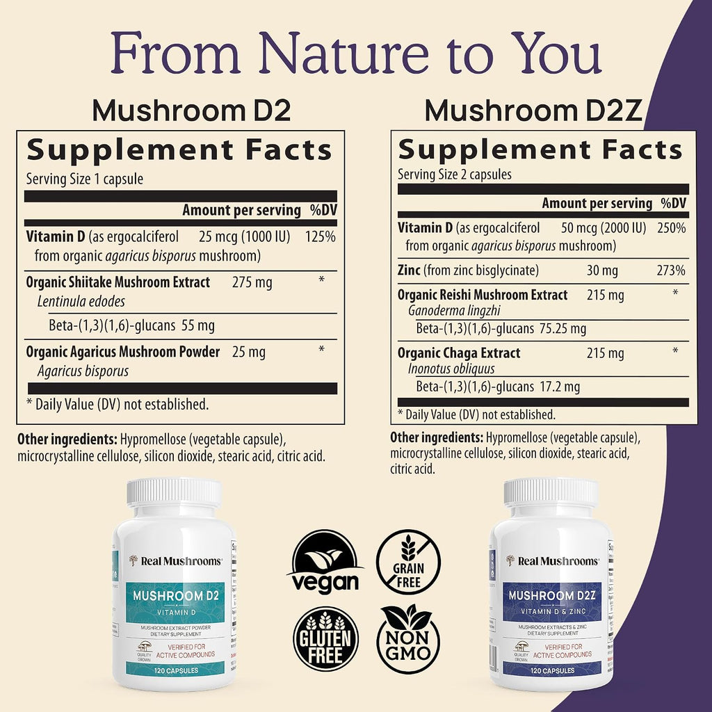 Real Mushrooms Zinc and Vitamin D2 Capsules – with Organic Chaga and Reishi Mushroom Extracts – Vitamins for Overall Wellness Support – Vegan, Non-GMO, Gluten-Free – 120 Count Mushroom Supplement